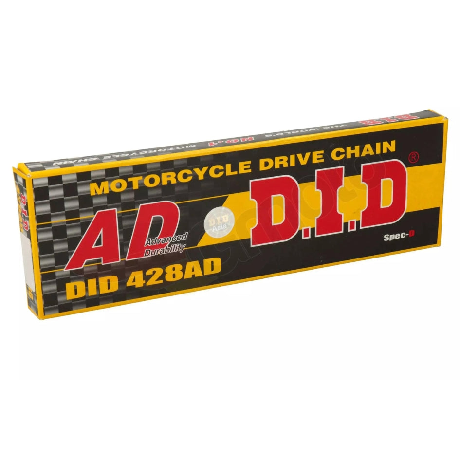 DID Chain 428 AD